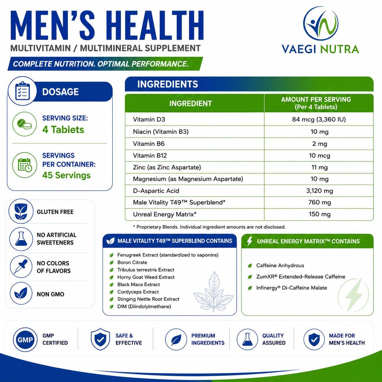 MENS HEALTH